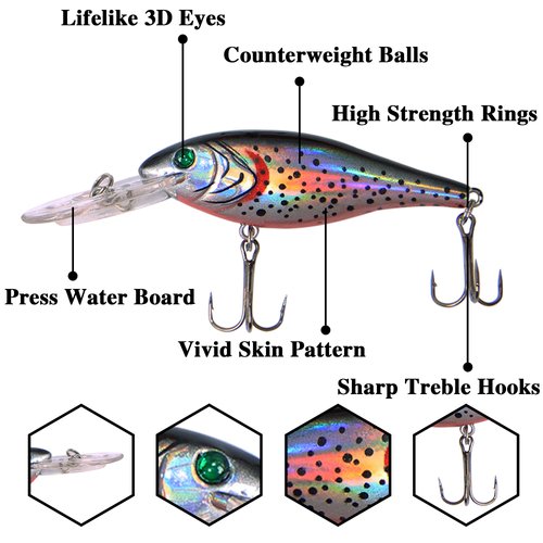 Fishing Lures Kit Hard Bait Set Minnow Crankbait Jerkbaits Swimbaits Popper Pencil Artificial Fishing Bait Kit for Bass Trout Walleye Redfish Saltwater Freshwater Fishing Lure