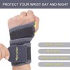 Vigorwise Wrist Brace, Breathable Nylon Wrist Support Brace Fits Left Right Hand, Wrist Brace for Carpal Tunnel, Compression Wrist Brace for Tendonitis Carpal Tunnel Relief