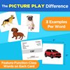 ThinkPsych First Nouns Picture Play Cards | Award Winning | 150 Picture Cards for Speech Development | Autism and Speech Therapy Materials | Best Flash Cards for Toddlers and Homeschool