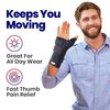 Thumb Spica Splint & Wrist Brace | Both a Wrist Splint and Thumb Splint to Support Sprains, Tendinosis, De Quervain's Tenosynovitis, Fractures | Trigger Thumb Brace for Carpal Tunnel (Left S/M)