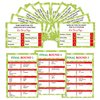 Christmas Family Feud Game,Funny Christmas Party Games, Christmas Trivia Game, Family Feud Quiz Holiday Games for Groups SD-WF01