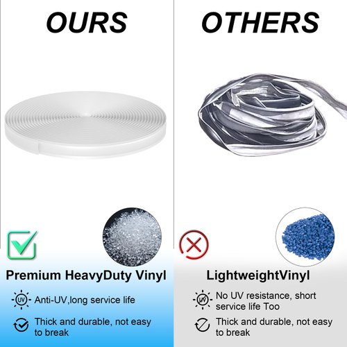 White Vinyl 1" Insert Molding Trim Screw Cover RV Camper Travel Trailer (25ft)