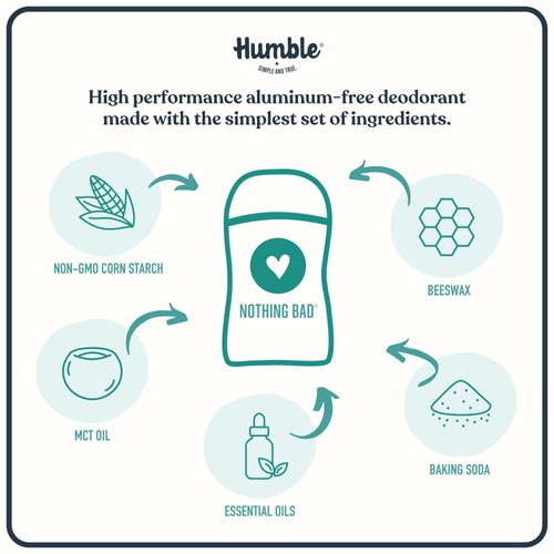 HUMBLE BRANDS Original Formula Aluminum-free Deodorant. Long Lasting Odor Control with Baking Soda and Essential Oils, Assorted, 3-Pack