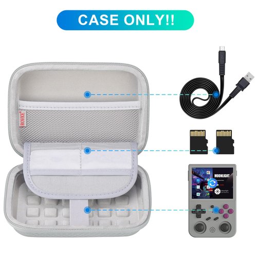 BOVKE Carrying Case Compatible with RG35XX 2024 New Version Retro Handheld Game Console, Storage Travel Bag for Anbernic RG35XX 2024 Handheld Game with Mesh Pocket for Charging Cables, Grey