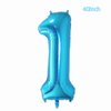 40inch Numbers Airplane Balloon 1 Blue，Airplane 1st Birthday Party Decorations Balloons，Airplane Balloons for 1st Birthday， Airplane Baby Shower Party Decorations Supplies (Blue airplane number 1)