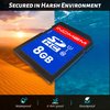 INDMEM SD Card 8GB, 8 Packs Class 10 8GB Flash Memory Card MLC Standard Secure Digital Cards Camera Card