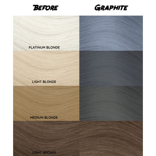 Crazy Color Hair Dye - Vegan and Cruelty-Free Semi Permanent Hair Color - Temporary Dye for Pre-lightened or Blonde Hair - No Peroxide or Developer Required (GRAPHITE)