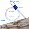 APAPATEK USB-C Woven Carplay Cable for iPhone 15 Pro 16 Pro, USB-A to USB-C Cable Car Play Wire Data Transfer Car Audio Car Phone Cord Android-Auto Carplay Cable for Galaxy S24 S23 S22 S21, 2m White