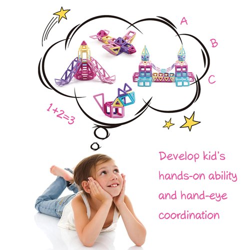 ASOK 3D Castle Magnetic Building Tiles 160pcs Development & Educational Magnetic Blocks Toys for Boys and Girls Ages 3 4 5 6 7 8 Years Old Macaron Color Learning Toys Gifts for Children Kids