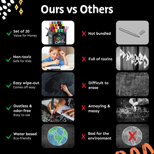 Liquid Chalk Markers for Blackboards - Bold Color Dry Erase Marker Pens - Chalk Marker for Chalkboards Signs, Blackboard, Glass- 6mm Reversible Tip (20 Pack) - 24 Chalk Labels Included