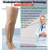 Thigh High Compression Stockings, Open Toe, Pair, Firm Support 20-30mmHg Gradient Compression Socks with Silicone Band, Unisex, Opaque, Best for Spider & Varicose Veins, Edema, Swelling, Beige XXL