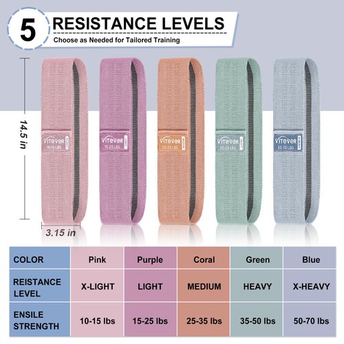 5 Levels Booty Bands Set, Resistance Bands for Working Out, Exercise Bands for Women Legs and Butt, Yoga Starter Set