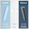Water Filter, Replacement for Jura® Water Filter, Compatible with Claris Blue Capresso® Clearyl Coffee Water Filter, 4 Packs