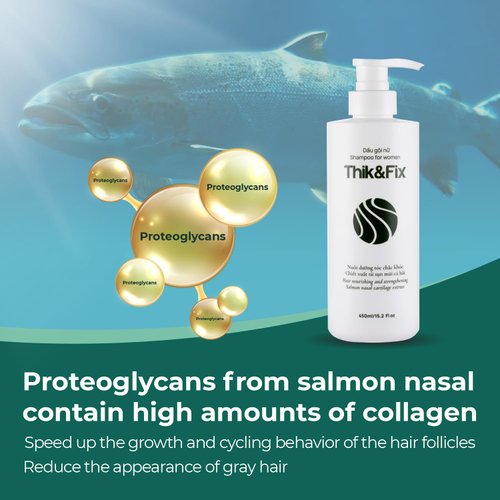 Thik&Fix Hair Thickening and Growth Shampoo for Women - Restores Growth Cycle, Effective Hair Loss Treatment (15.2 fl oz)