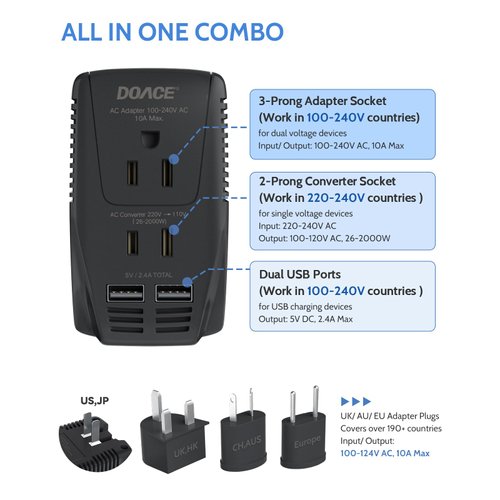 Upgraded DoAce 2000W Travel Voltage Converter for Hair Dryer Straightener Curling Iron, Step Down 220V to 110V Converter, 10A Power Adapter with 2 USB and EU/UK/AU/US Plug for Laptop Camera Cell Phone