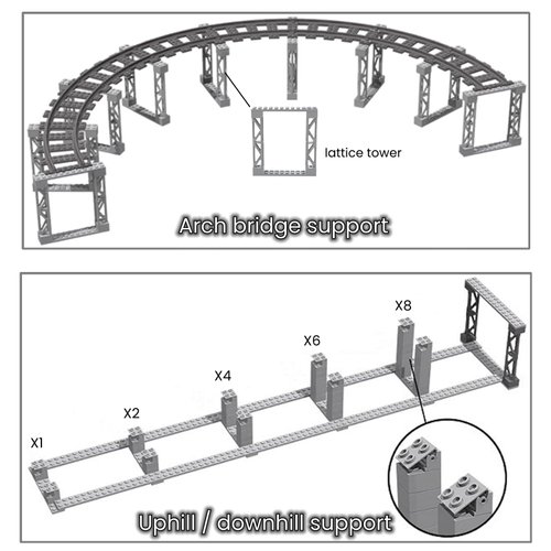 Finger Rock City Train Tracks Building Block Set, 212 Pcs Flexible Rails Train Track Railroad Expansion Accessory Set for Kids, Uphill and Downhill, Straight Curved Tracks