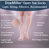 Doc Miller Open Toe Compression Socks Women and Men, 20-30 mmHg Toeless Compression Socks Women, Support Circulation Shin Splints and Calf Recovery, Varicose Veins, 1 Pair (Skin/Nude, Medium Tall)