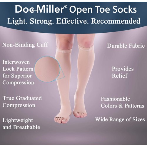 Doc Miller Open Toe Compression Socks Women and Men, 20-30 mmHg Toeless Compression Socks Women, Support Circulation Shin Splints and Calf Recovery, Varicose Veins, 1 Pair (Skin/Nude, Medium Tall)