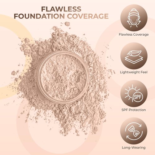 Sweet Face Minerals (Light Shade) (30gm Jar) FOUNDATION Mineral Makeup with SPF 18+, Full Coverage Matte Loose Powder, Bare Face Cosmetics