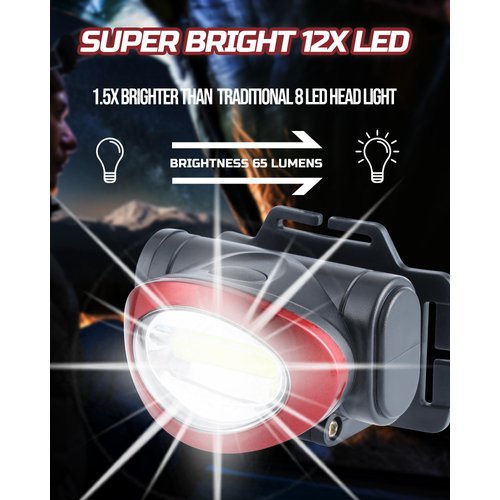 Lichamp Camping Headlamp Flashlight 8 Pack, Outdoor Super Bright COB Head Lamp Gear for Running, Reading, Hiking, Walking, Climbing, Fishing, Hunting, Jogging, Headlight Multipack for Adults, Kids