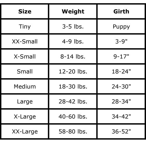 NCAA Southern Methodist Mustangs Dog Collar, Team, Medium