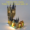 GEAMENT LED Light Kit for Hogwarts Astronomy Tower - Compatible with Lego 75969 Building Blocks Model (Model Set Not Included)