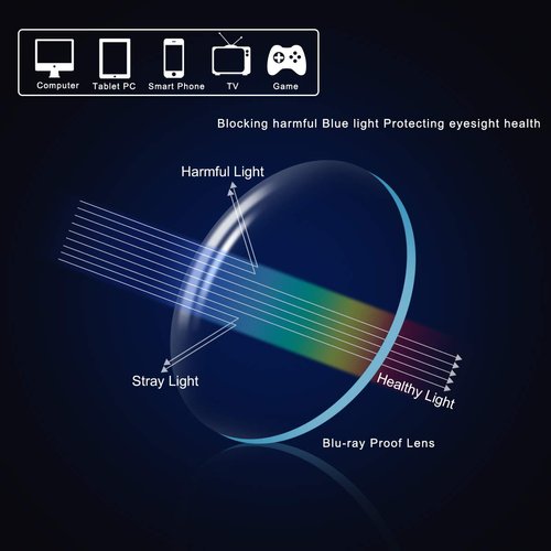 MIRYEA Progressive Multifocus Computer Reading Glasses Blue Light Blocking Multifocal Readers for Men and Women Multi Focus Eyeglasses Eyewear Anti Glare Light Weight TR90 Semi-rimless Frame