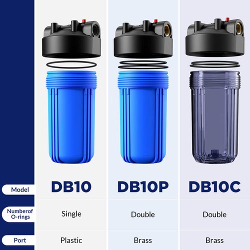 SimPure DB10P and DB20P (Not for DB10/DB20 & DB10C) O Ring Replacements, Seals, Gaskets, Whole House Water Filter Housing Standard BB 10"X4.5", 20"X4.5" (2 Pack)
