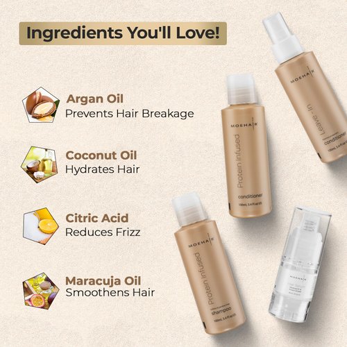 MOEHAIR Travel Kit (Protein Shampoo and Conditioner Set - 3.4 Fl Oz, Leave-In Conditioner - 3.4 Fl Oz & Hair Serum - 0.5 Fl Oz), Travel Friendly I Sulfate & Paraben Free | Suitable for All Hair Types