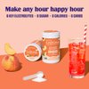 Ultima Replenisher Mocktini Electrolyte Drink Mix – Peach Bellini, 90 Servings – Hydration Powder with 6 Key Electrolytes & Trace Minerals – Keto Friendly, Non- GMO & Sugar-Free Electrolyte Powder