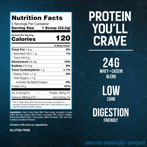 PEScience Select Low Carb Protein Powder, Chocolate Cupcake, 5 Serving, Keto Friendly and Gluten Free