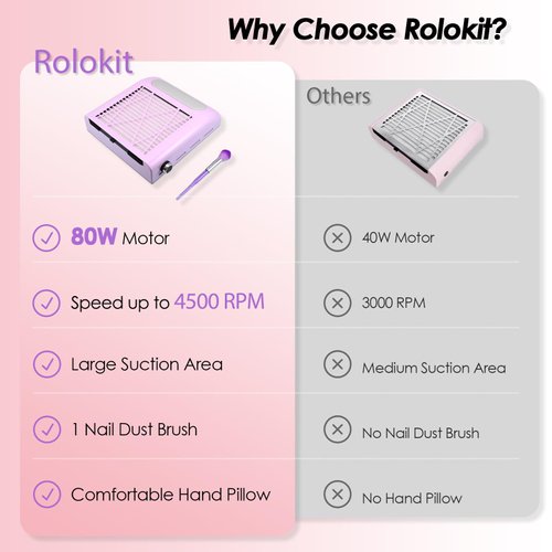 Rolokit Nail Dust Collector Nail Tech, 80W Nail Extractor Vacuum with Reusable Filter & Brush, Adjustable Electric Nail Fan Dust Vacuum for Manicure Acrylic Gel Nail Polishing, Low Noise, Purple
