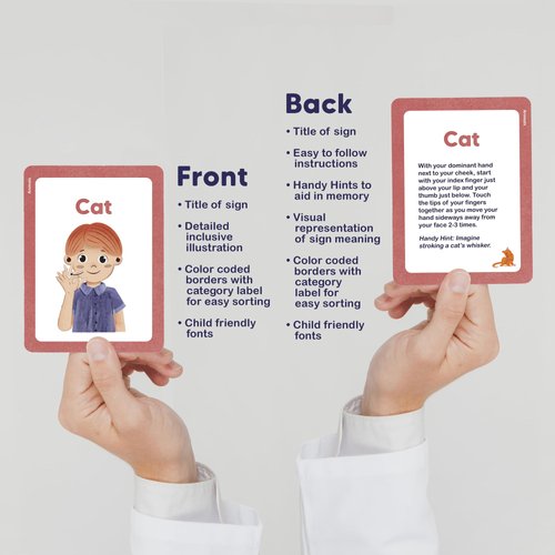 ASL Kids Flash Cards - 200 American Sign Language Cards for Children, Toddlers and Beginners