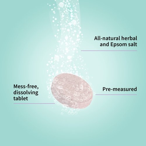 Sitz Bath Salt Tablets for Postpartum Care | Postpartum Essentials Pack of 10 Sitz Bath for Postpartum Care | Postpartum and Hemorrhoids Recovery | Natural Salts & Minerals Postpartum Bath Soak