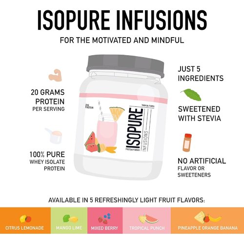Isopure Protein Powder, Clear Whey Isolate Protein, Post Workout Recovery Drink Mix, Gluten Free with Zero Added Sugar, Infusions- Mixed Berry, 16 Servings