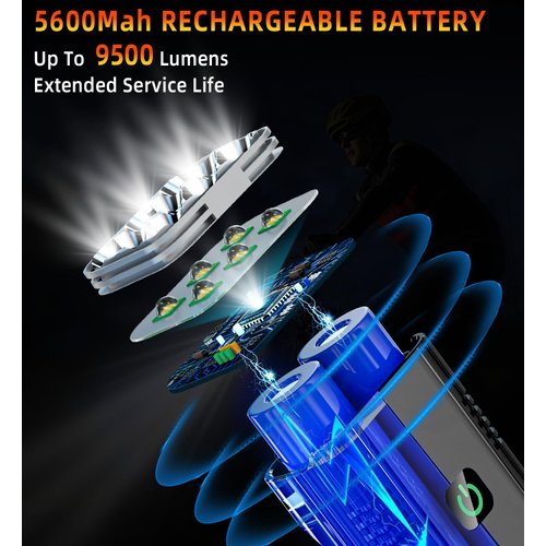 2024 New 6 LED 9500 Lumen Super Bright Bike Lights for Night Riding,360°Rotatable Bike Headlight,Bicycle Light-10 Modes,Runtime 36+ hrs,Upgrade Waterproof USB Rechargeable Bike Light,Free Taillights