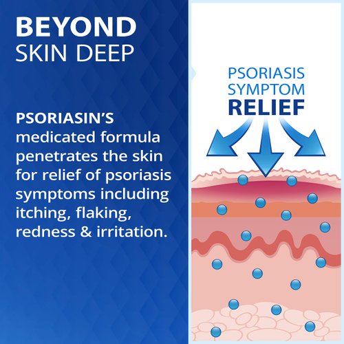 Psoriasin Deep Moisturizing Ointment - 2% Coal Tar - Stops Psoriasis Itching, Scaling, Redness - 4.2 oz
