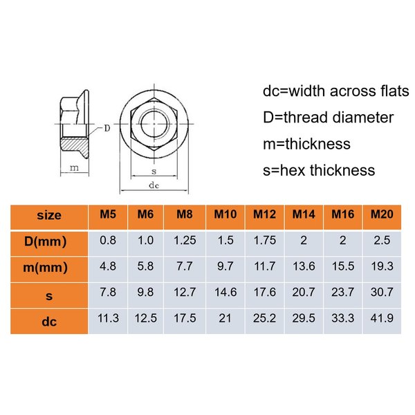M10-1.5 Serrated Flange Hex Nuts, M10 Hexagon Flange Nuts 304 Stainless Steel 18-8, Bright Finish, Full Thread,10Pcs