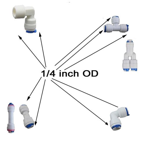 Lemoy 1/4" OD Quick Connect Push In to Connect Water Tube Fitting for RO Reverse Osmosis Water Filter Fittings Pack of 30