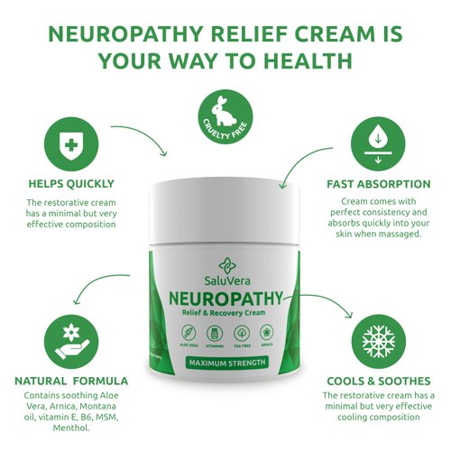 Neuropathy Pain Relief Cream - Maximum Strength Nerve Pain Reliever for Foot, Toes, Hands, Legs with Aloe Vera, Arnica, MSM Vitamin B6, and Menthol for Fast-Acting Relief 3oz