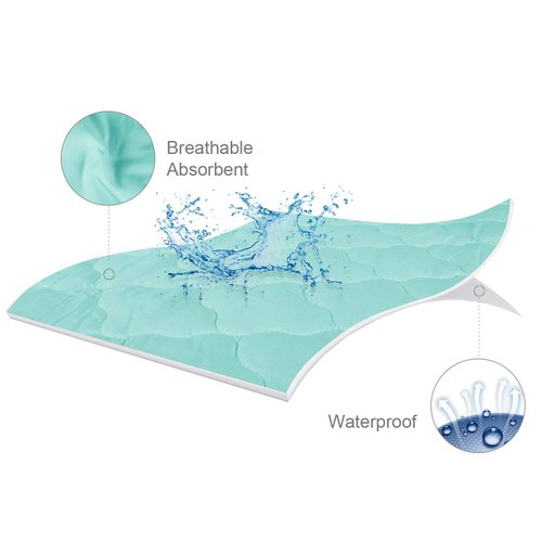 Waterproof Sheet for Pack n Play Quilted, Playard Sheet Protector 39" X 27" fits for Baby Foldable and Playard Mattress, Portable Mini Crib, Aqua