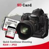 Cloudisk 2-Pack Compact Flash Card 32GB 300X CF 2.0 Card Performance for DSLR Camera, Vintage Digital Camera and Industry Equipment (32GB CompactFlash)