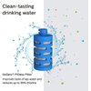 PHILIPS Water GoZero Fitness Filters, Replacement Filter Cartridge, Activated Carbon Fiber Filter, for GoZero Active Bottle, (3 Counts), AWP287/37, 20oz