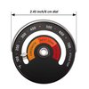 Magnetic Top Thermometer Wood Stove Thermometer Stove Chimney Flue Pipe Thermometer Stove Temperature Meter for Avoiding Overheat (2 Pieces)