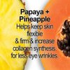 GLIMMER GODDESS Organic Face Mask to Hydrate and Exfoliate - Vegan Papaya and Pineapple Enzyme Mask, 2 oz