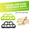 Hand Trainer Kit 8 Pack,Finger Trainer,Gyroscopic Ball, Anti Stress Ball,Grip Trainer with Counter,Finger Stretcher,Hand Grip Strengthener,Training Set for Fitness Strength Training at Home