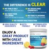 Dr. Berg Zero Sugar Hydration Keto Electrolyte Powder - Enhanced w/ 1000 mg of Potassium & Real Pink Himalayan Salt (NOT Table Salt) - Raspberry & Lemon Flavor Hydration Drink Supplement - 50 Servings