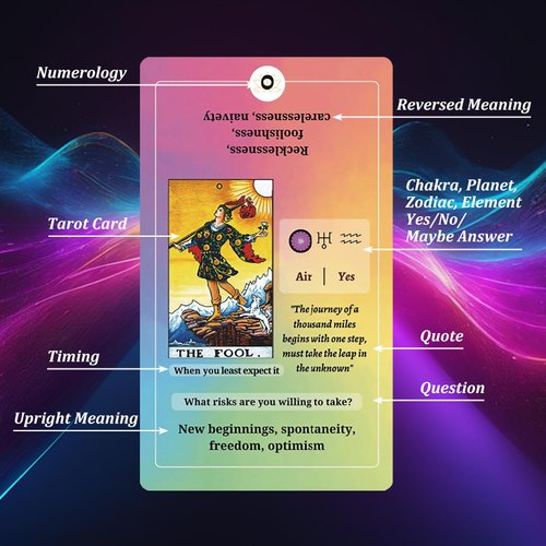 Fofeadm Tarot Cards for Beginners with Guide Book, Classic Tarot Cards with Meanings on Them, Tarot Decks for Tarot Learners