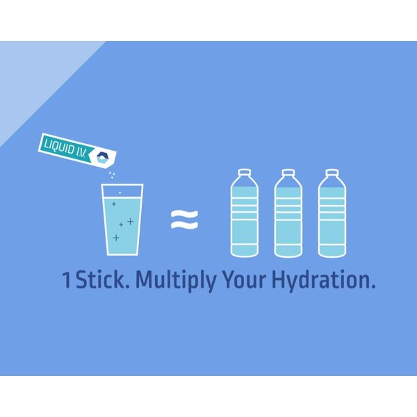 Liquid IV Hydration Multiplier Variety Pack Electrolyte Powder (6 Count: Lemon Lime, Passion Fruit, Acai Berry) Supplement for Enhancing Your Water or Drink - Liquid I V Electrolytes for Dehydration