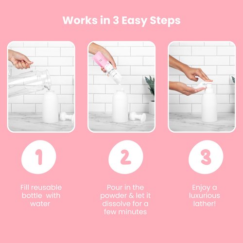 Elcove Foaming Hand Soap Starter Set│Reusable Glass Bottle│Concentrated Foam Soap Refills Make 3 x 12oz (36 oz total) of Foaming Hand Wash│Zero Waste│ Eco-Friendly │Cruelty Free│ Sweet Citrus